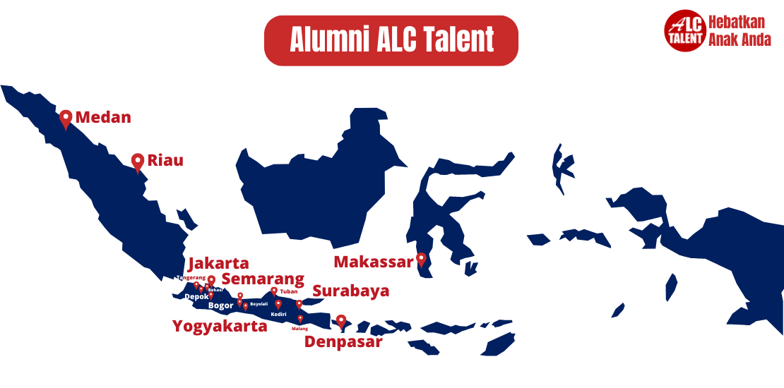 Alumni ALC Talent